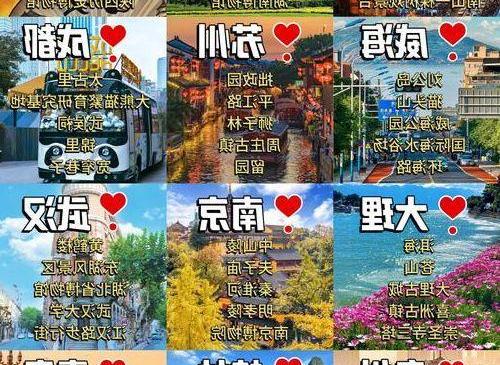中国优秀旅游城市，凭什么是它?